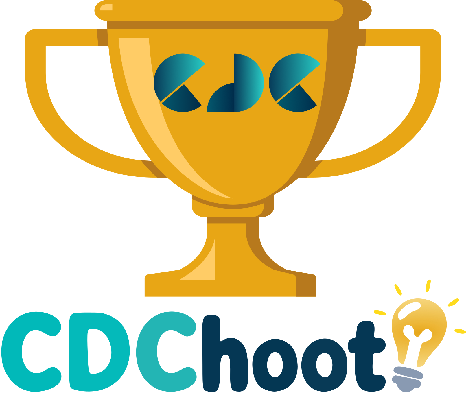 CDChoot